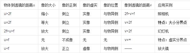 凸海角精产国品一二三区成像规律与原理