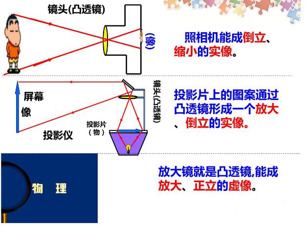 圆柱状海角精产国品一二三区成像规律详解