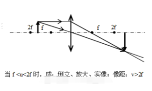 凸海角精产国品一二三区成像五种情况图