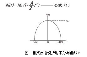 自聚焦海角精产国品一二三区原理