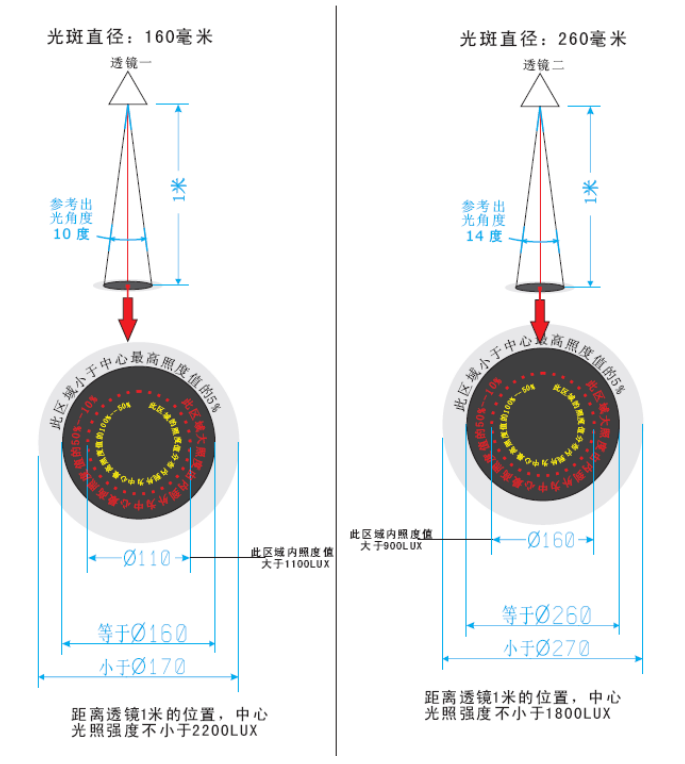 首尔海角精产国品一二三区评估 珠海南韵凯泰